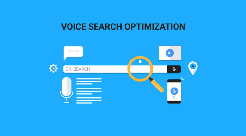 The Impact of Voice Search on SEO and Optimizing for Voice Queries