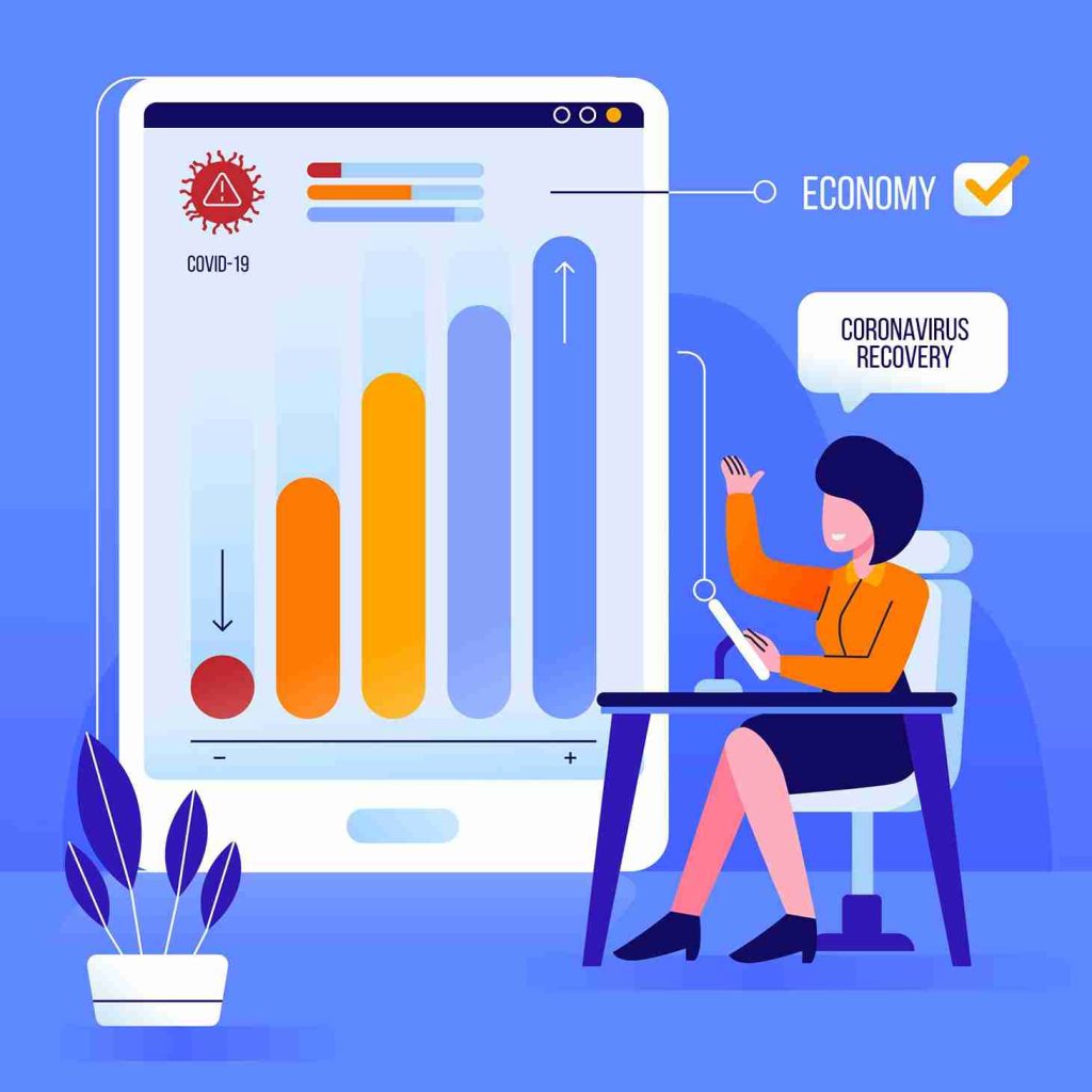 data led ad budgeting